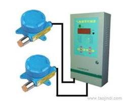 一氧化氮氣體全方位采購指南 供應、批發、價格與優質平臺推薦